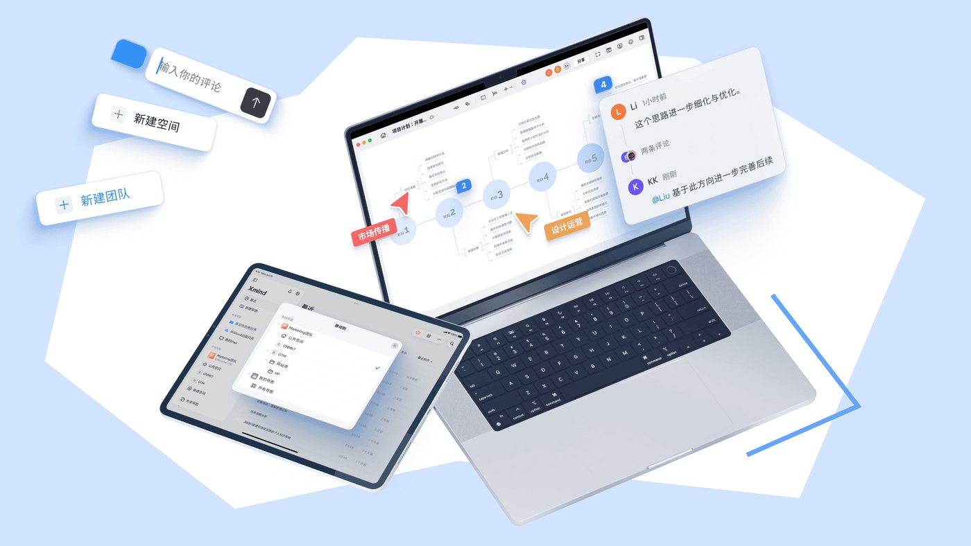 XMind 多端使用示意