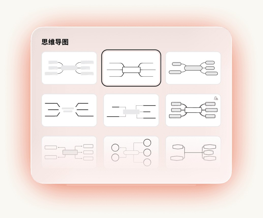 XMind 结构选择面板