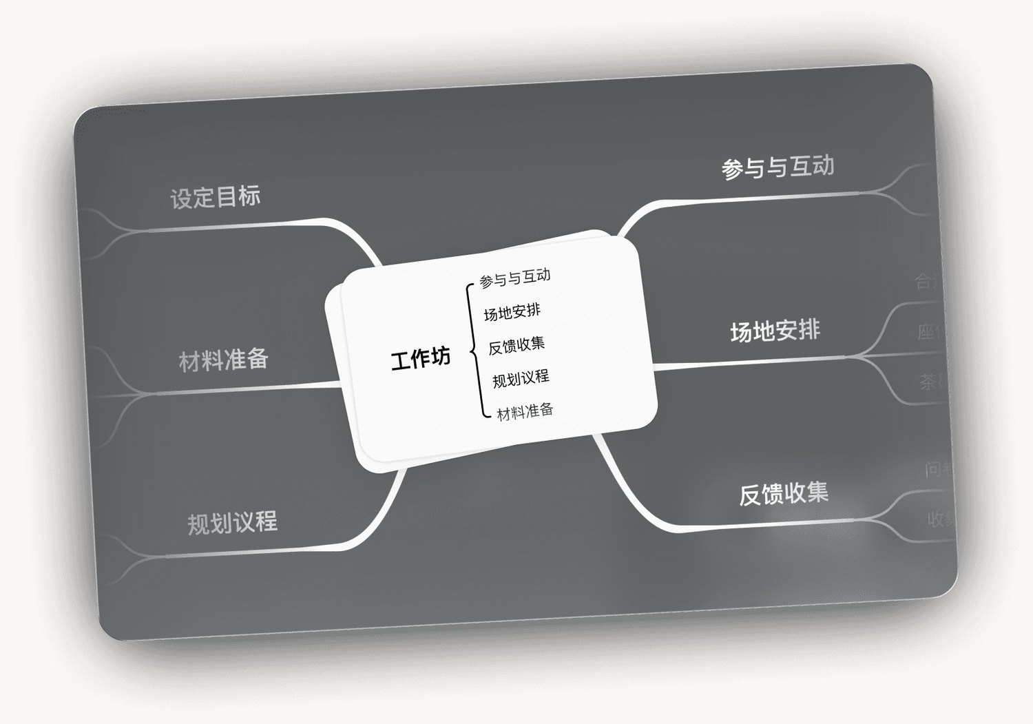 XMind 会议记录思维导图界面