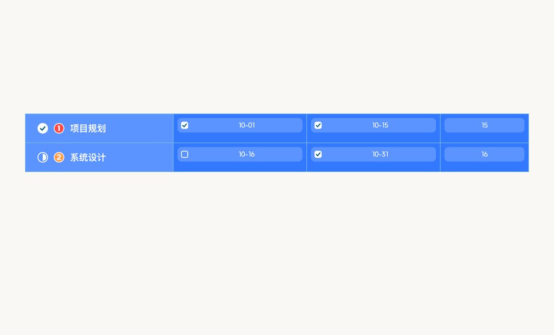 XMind 任务列表视图